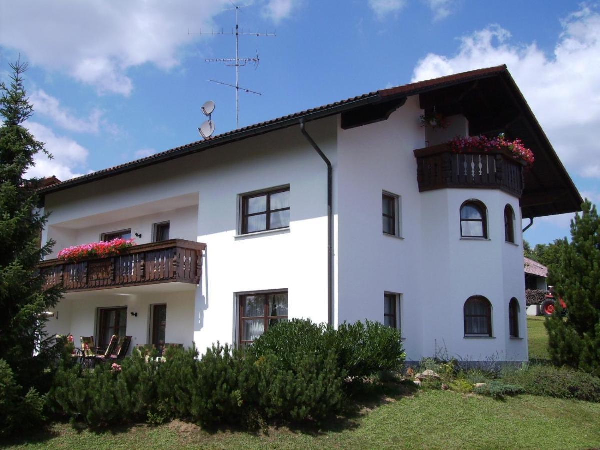 Ferienwohnung Woidpanorama Ehemals Haus Heike Neuschönau Exterior foto